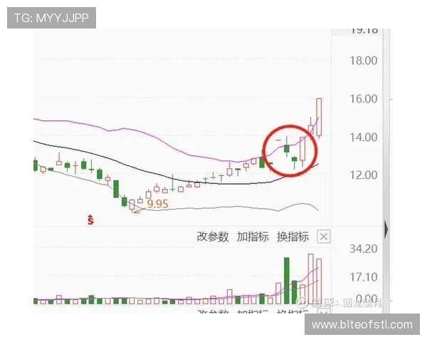 杭州足球队与深圳足球队赛后技术分析与战术复盘探讨 杭州足球队与深圳足球队赛后技术分析与战术复盘探讨