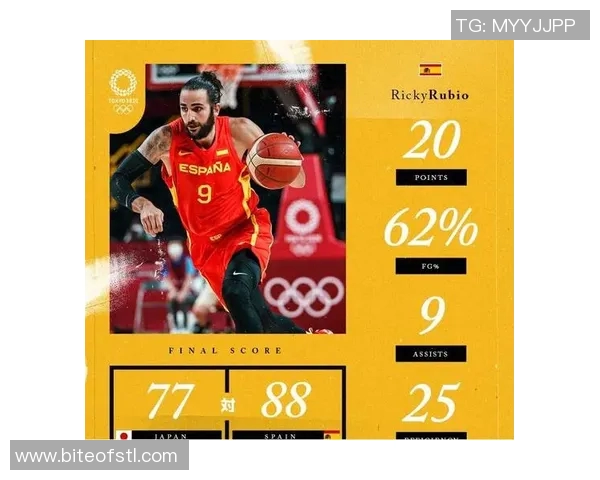 伦敦奥运会男篮决赛美国队与西班牙队的巅峰对决回顾与分析 伦敦奥运会男篮决赛美国队与西班牙队的巅峰对决回顾与分析