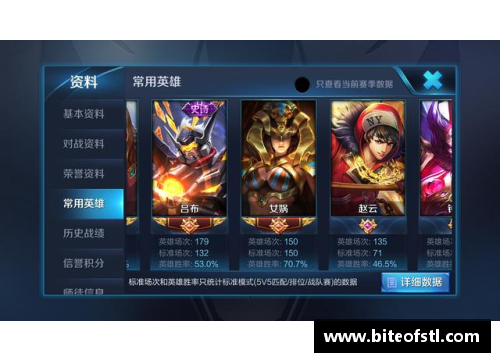 王者荣耀法师英雄推荐：上分必备精选，提升胜率利器