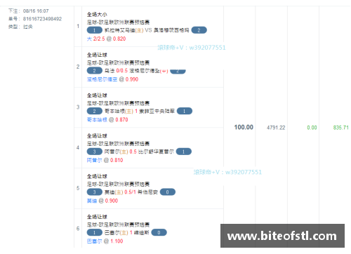 直播足球比分网站推荐及使用技巧