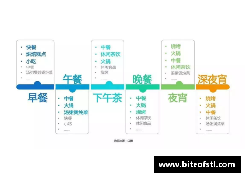 NBA助理教练薪资揭秘：最新数据和行业趋势分析