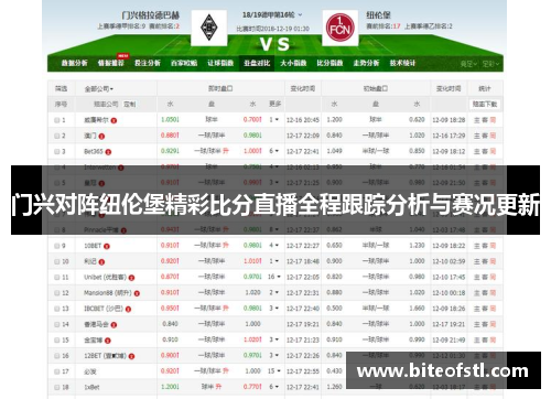 门兴对阵纽伦堡精彩比分直播全程跟踪分析与赛况更新